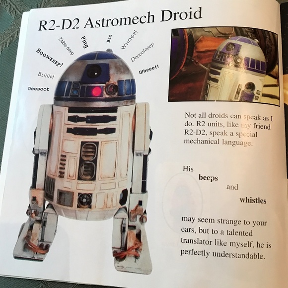 Vintage Collectible Books - Picture 3 of 16